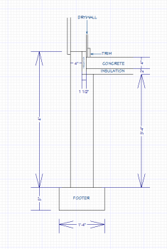 248932462_FoundationwithInternalBrickLedge.thumb.png.8d182b20efe8a8ac95d3fe228d2c4a57.png