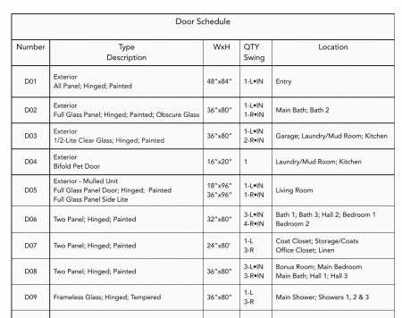 Door schedule snapshot.jpg