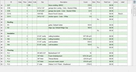 Material List ChiefTalk.png