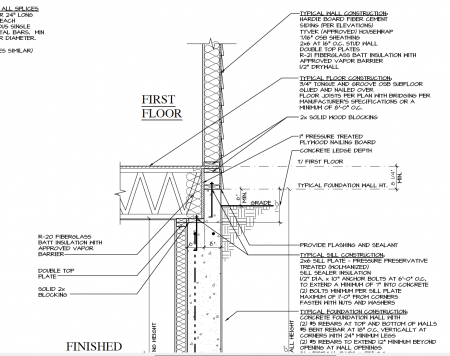 Foundation with Interior Truss Joist Ledge.png