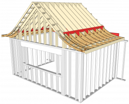 swoop roof.png