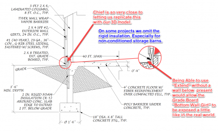 1352241293_Post-FramedFoundationDetailA.thumb.png.e0b1631d8037ea05f53a7e2f5e9a2994.png