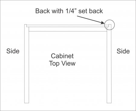 Cabinet Box Back Design.jpg