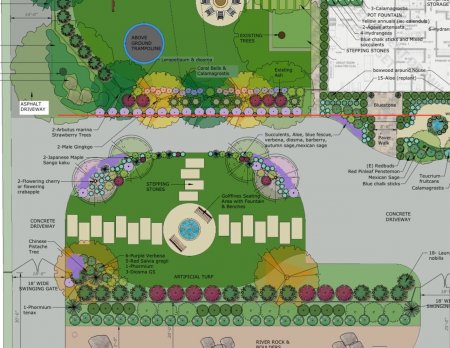 1874342546_LandscapePlan.thumb.jpeg.c531a416d8a0806208dc594073ae83e0.jpeg