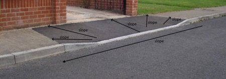 sloped driveway kerb.jpg